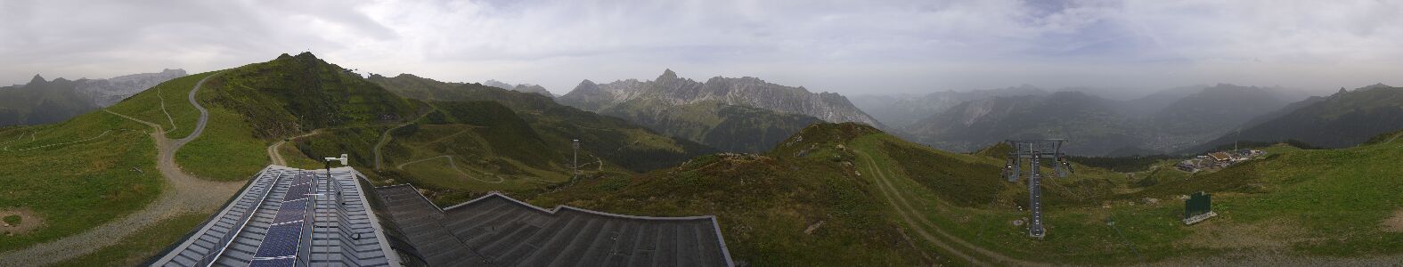 Golm | Bergstation Hüttenkopf