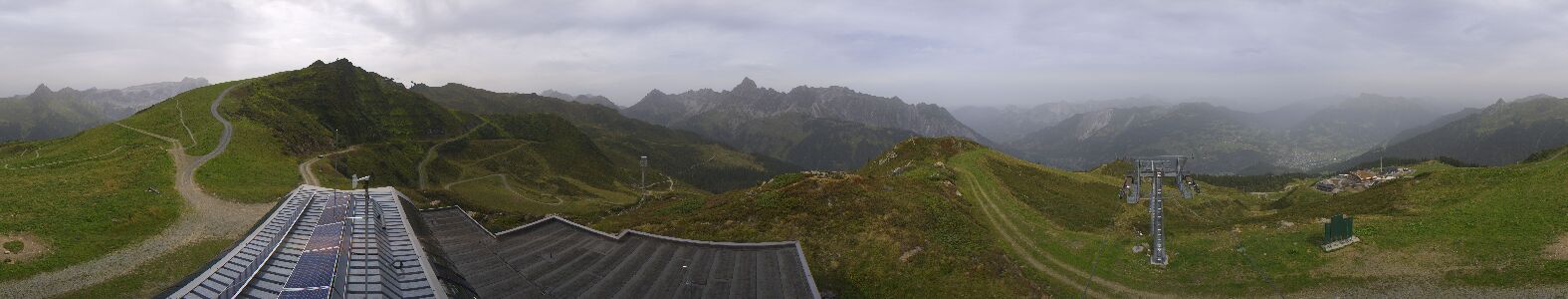 Webcam Bergstation Hüttenkopf