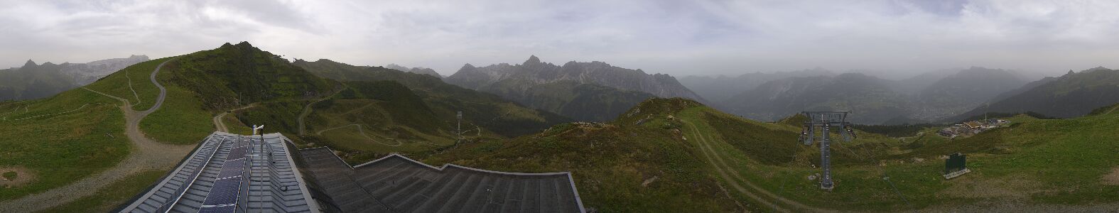 Golm | Bergstation Hüttenkopf