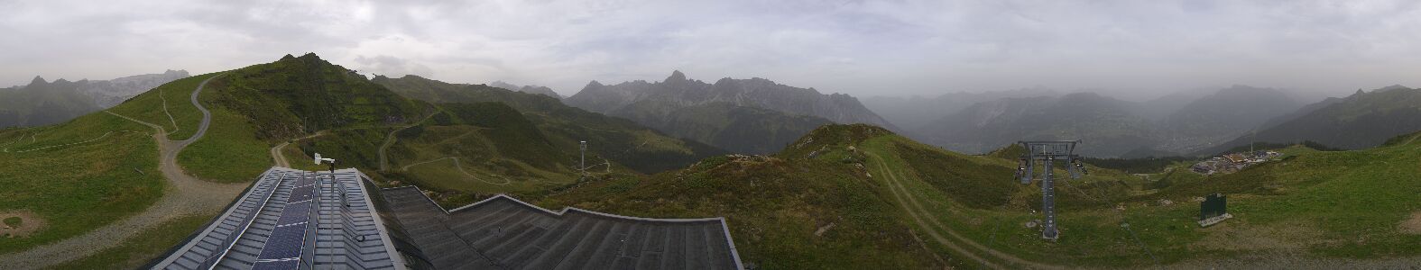 Golm | Bergstation Hüttenkopf