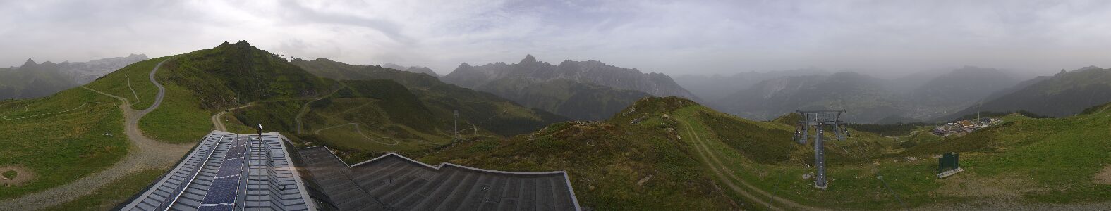 Webcam Bergstation Hüttenkopf