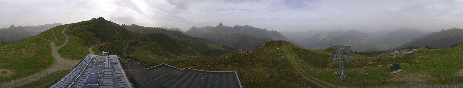 Webcam Bergstation Hüttenkopf