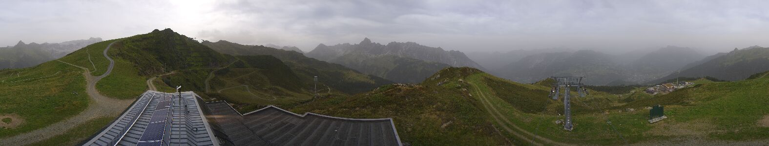 Golm | Bergstation Hüttenkopf
