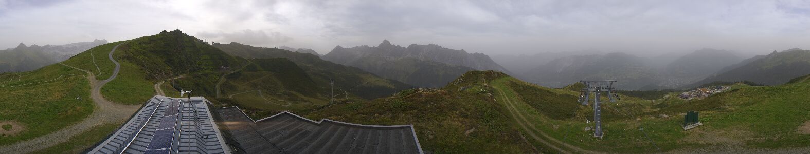 Webcam Bergstation Hüttenkopf