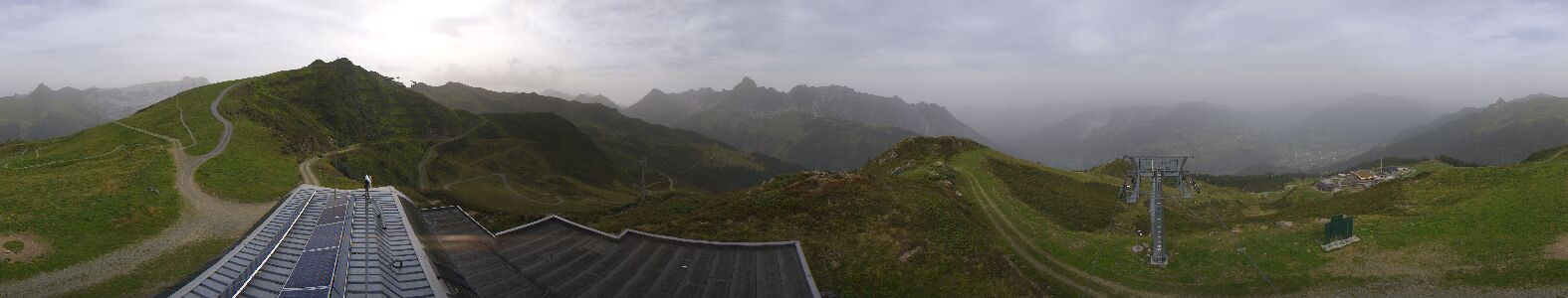 Golm | Bergstation Hüttenkopf