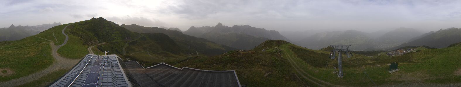 Webcam Bergstation Hüttenkopf