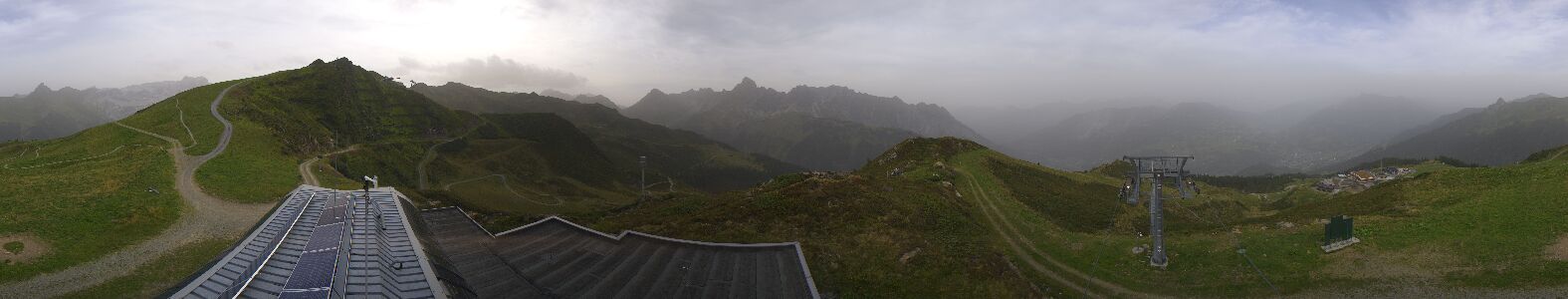 Golm | Bergstation Hüttenkopf