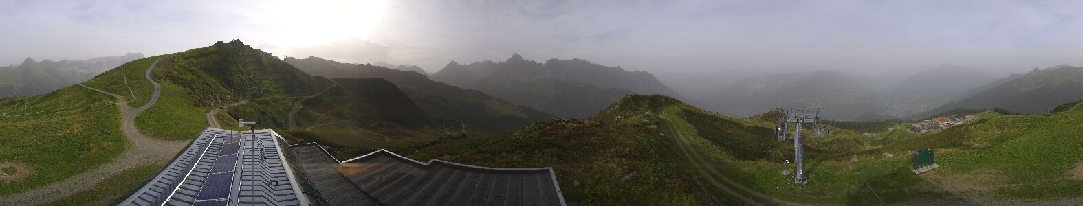 Webcam Bergstation Hüttenkopf