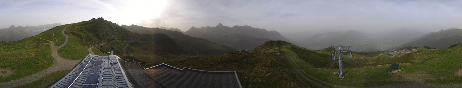 Webcam Bergstation Hüttenkopf