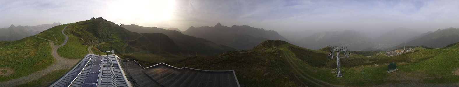 Golm | Bergstation Hüttenkopf