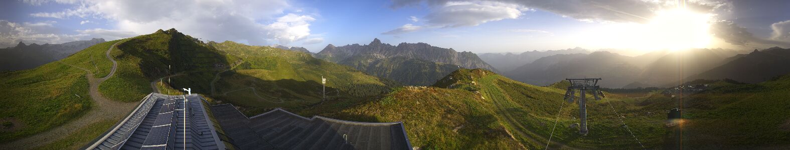 Golm | Bergstation Hüttenkopf