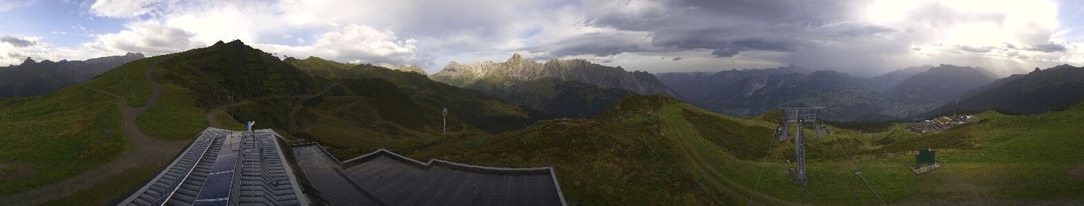 Webcam Bergstation Hüttenkopf