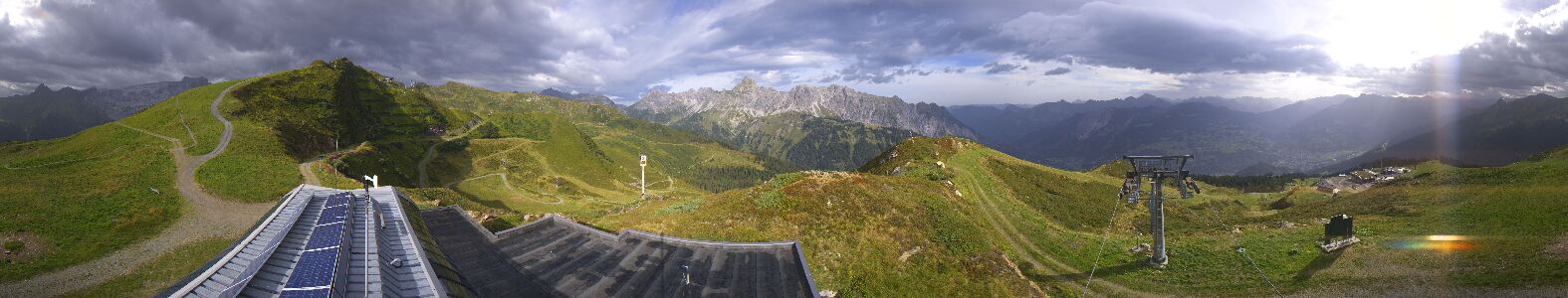 Webcam Bergstation Hüttenkopf