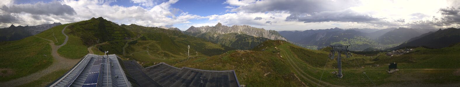 Webcam Bergstation Hüttenkopf
