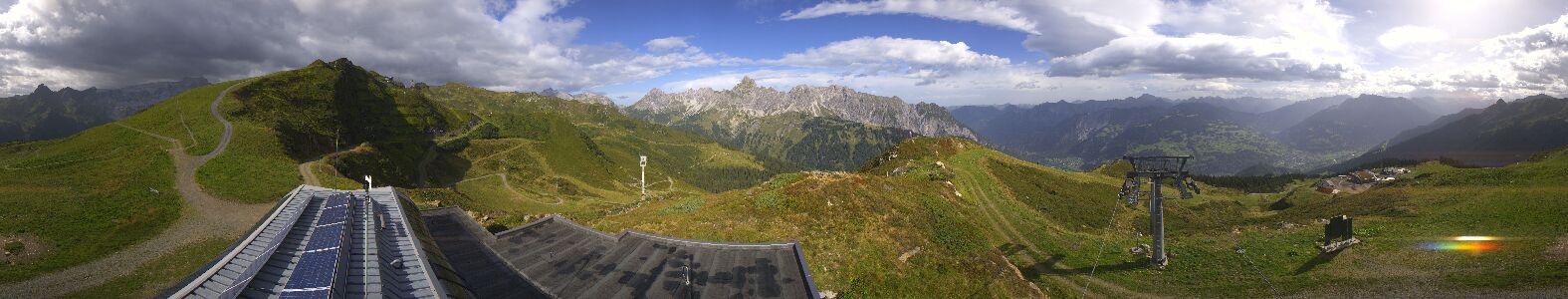 Golm | Bergstation Hüttenkopf