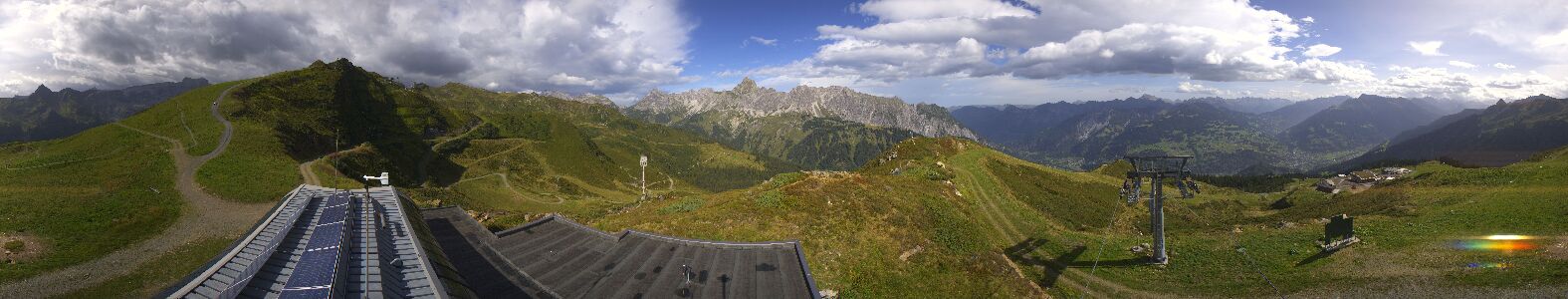 Webcam Bergstation Hüttenkopf