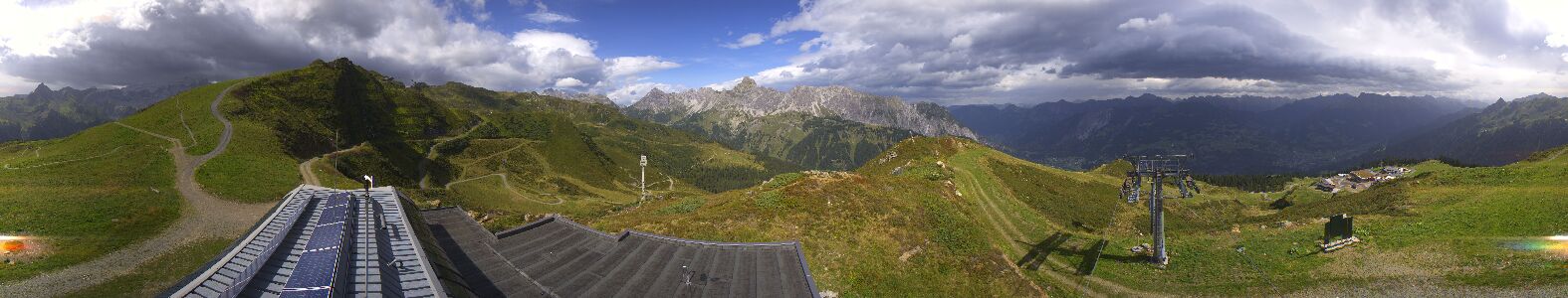 Golm | Bergstation Hüttenkopf