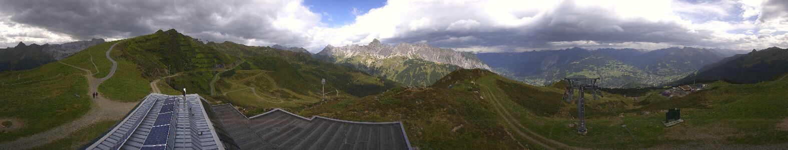 Golm | Bergstation Hüttenkopf
