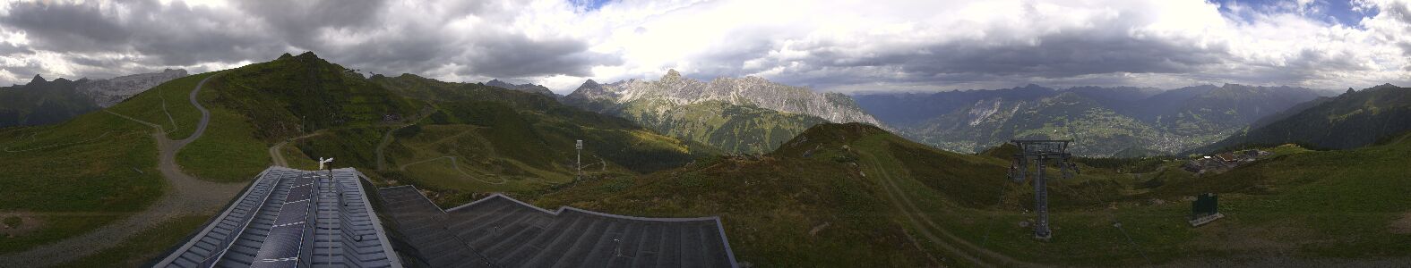 Golm | Bergstation Hüttenkopf