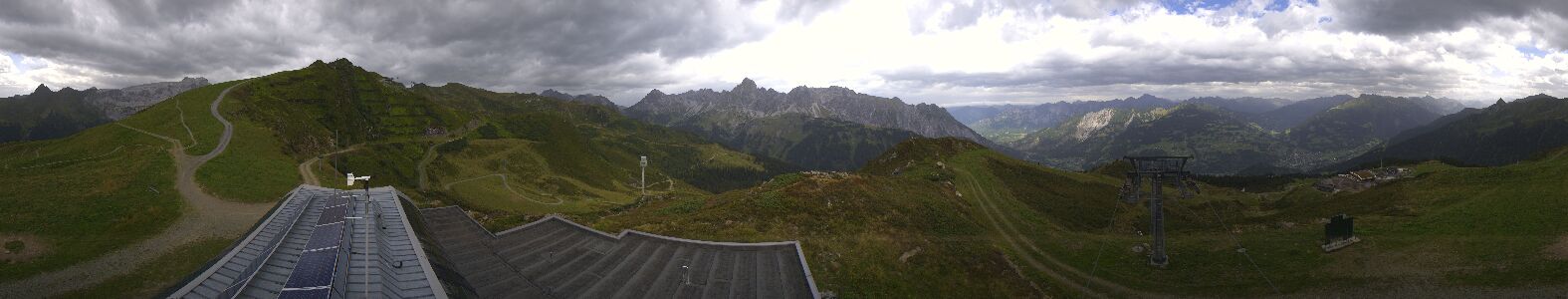 Golm | Bergstation Hüttenkopf