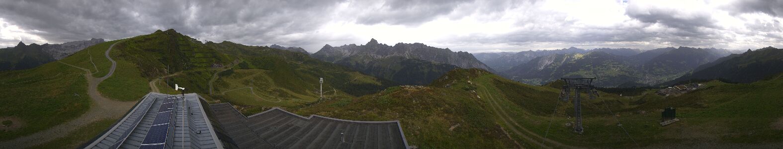 Golm | Bergstation Hüttenkopf