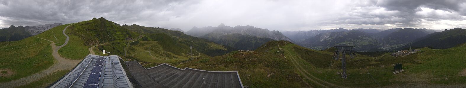 Golm | Bergstation Hüttenkopf