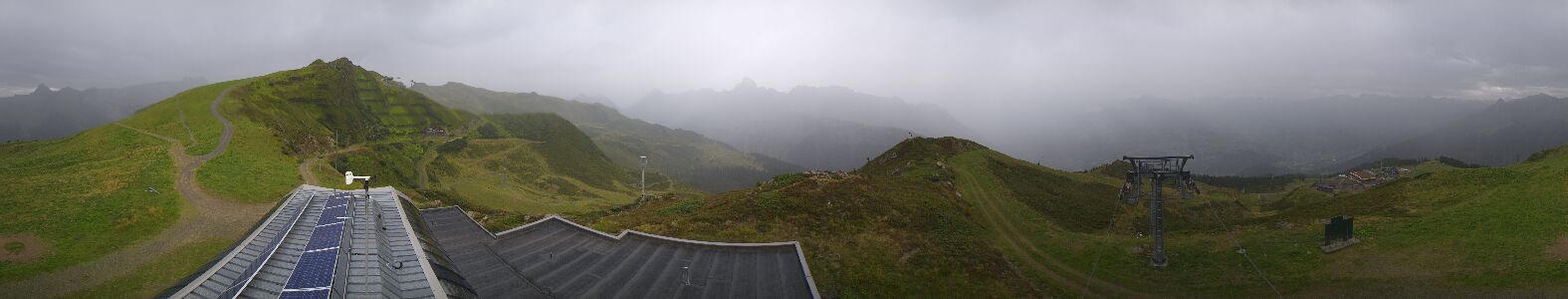 Webcam Bergstation Hüttenkopf
