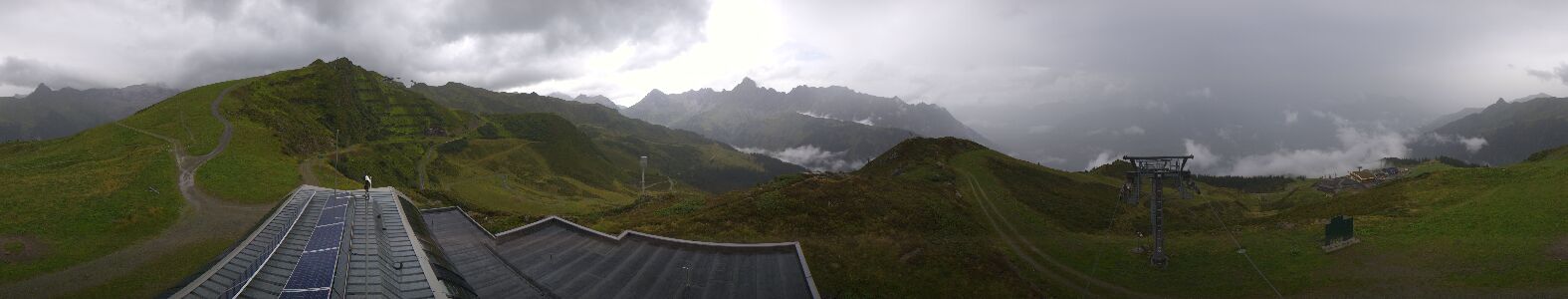 Webcam Bergstation Hüttenkopf