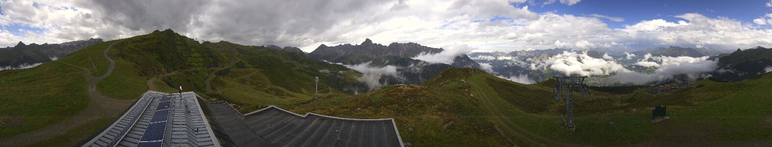Webcam Bergstation Hüttenkopf