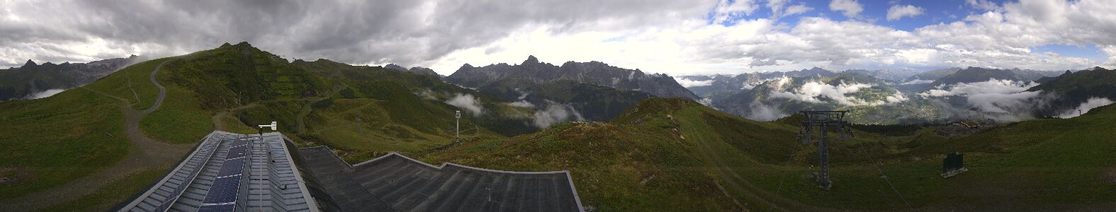 Webcam Bergstation Hüttenkopf
