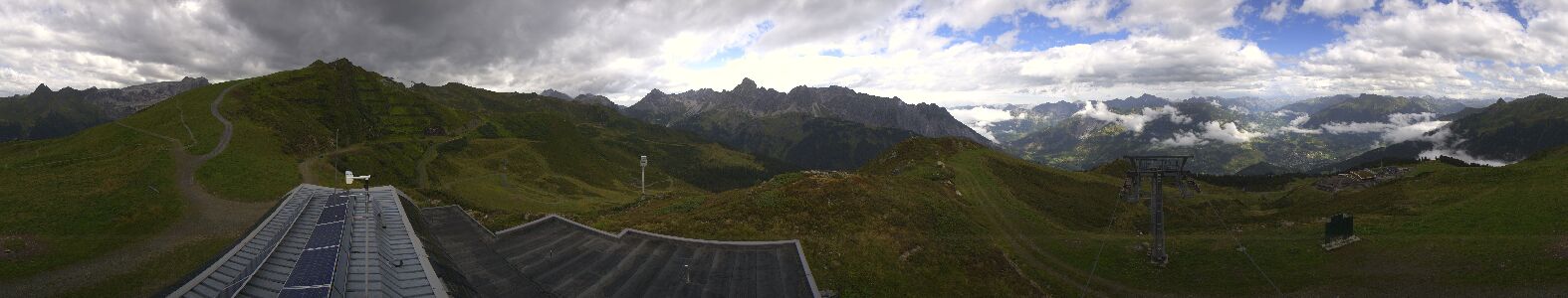 Golm | Bergstation Hüttenkopf