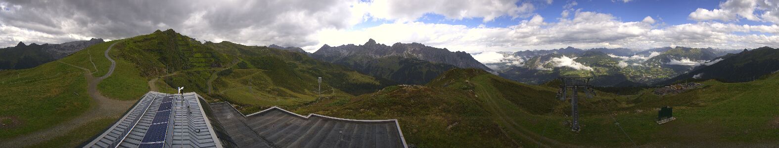 Golm | Bergstation Hüttenkopf