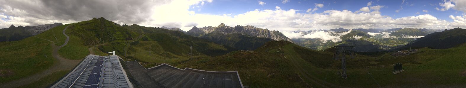 Golm | Bergstation Hüttenkopf
