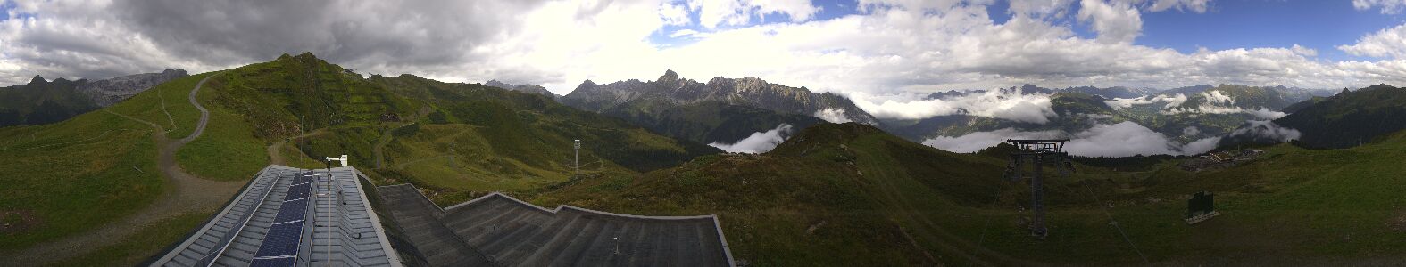 Webcam Bergstation Hüttenkopf