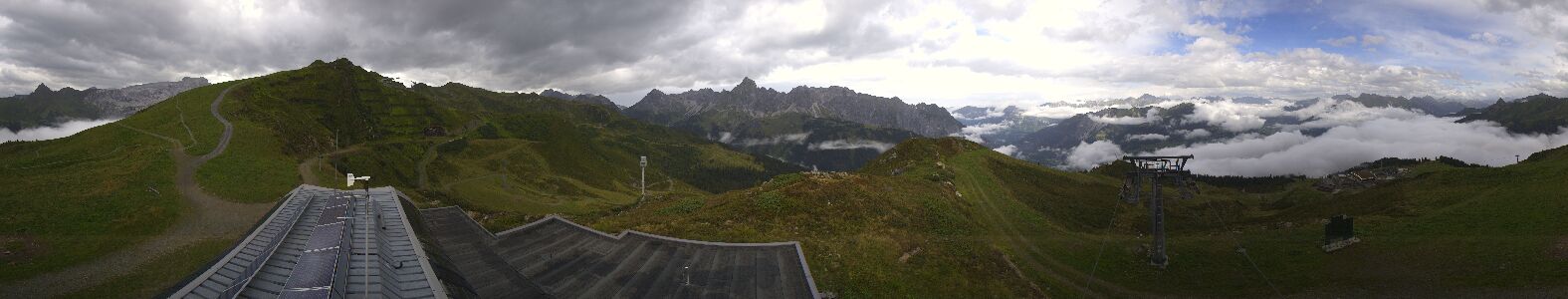 Webcam Bergstation Hüttenkopf