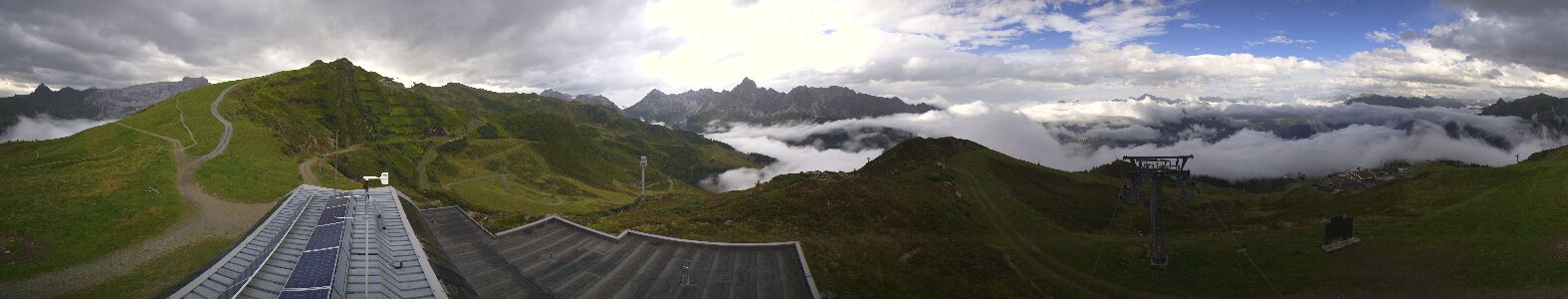 Webcam Bergstation Hüttenkopf