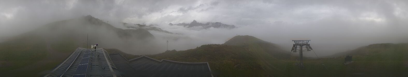 Webcam Bergstation Hüttenkopf