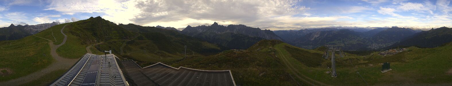 Golm | Bergstation Hüttenkopf