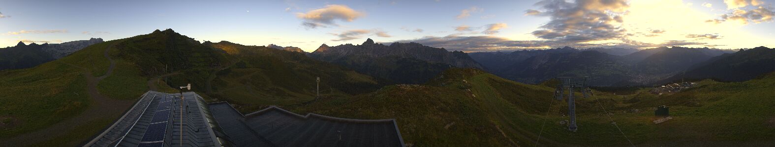 Golm | Bergstation Hüttenkopf