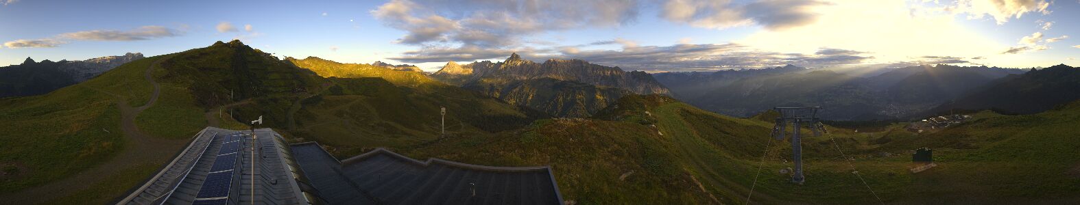 Webcam Bergstation Hüttenkopf