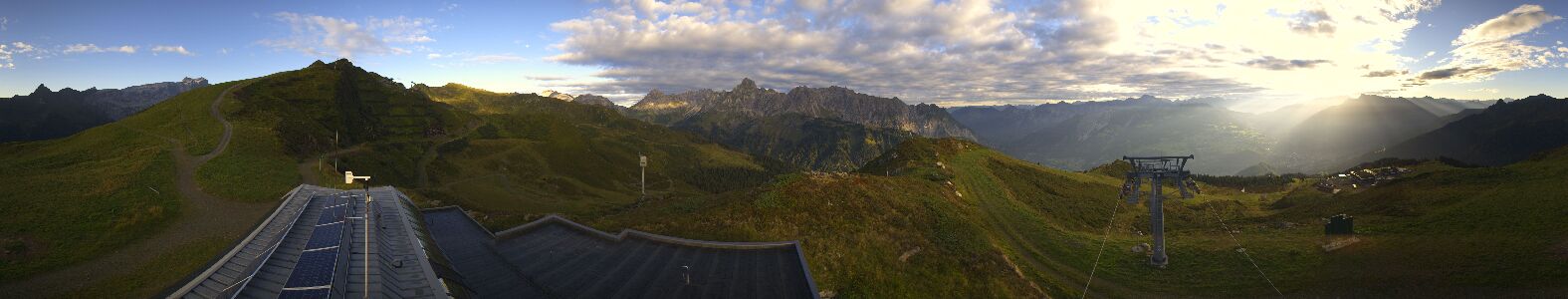 Webcam Bergstation Hüttenkopf