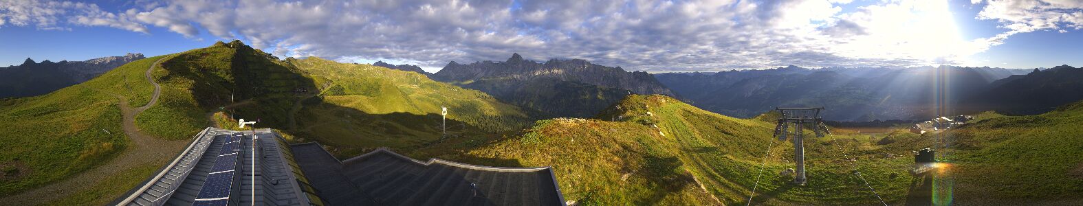 Golm | Bergstation Hüttenkopf