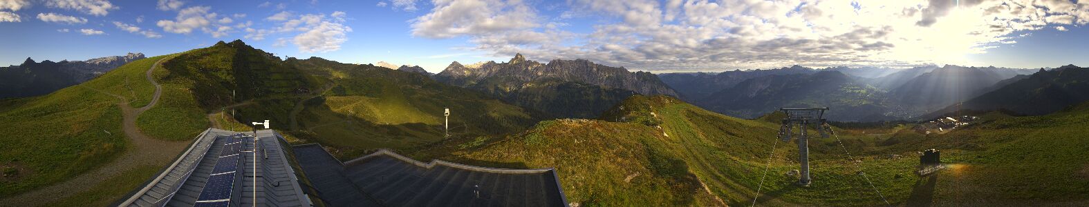 Webcam Bergstation Hüttenkopf