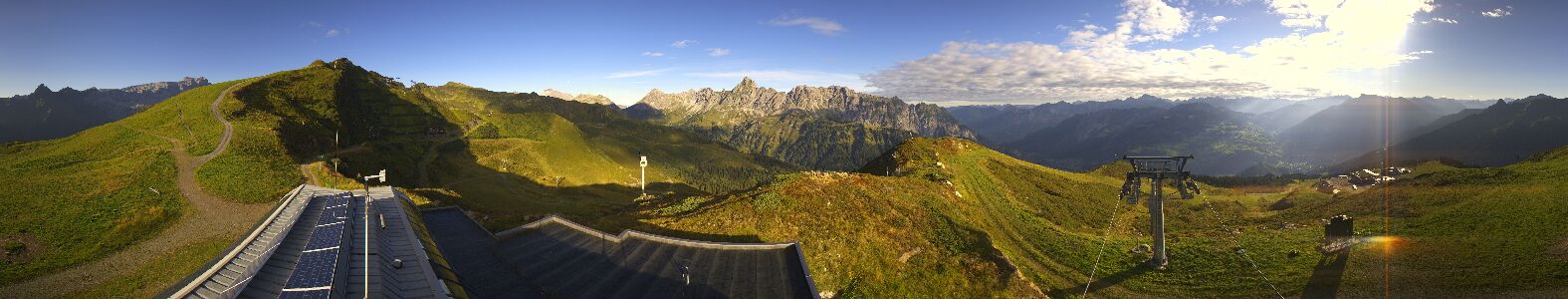 Webcam Bergstation Hüttenkopf