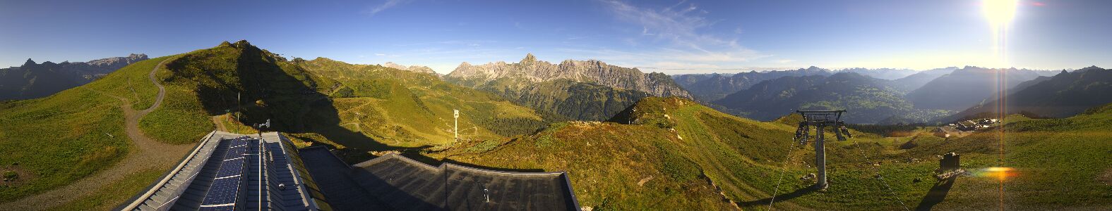 Golm | Bergstation Hüttenkopf