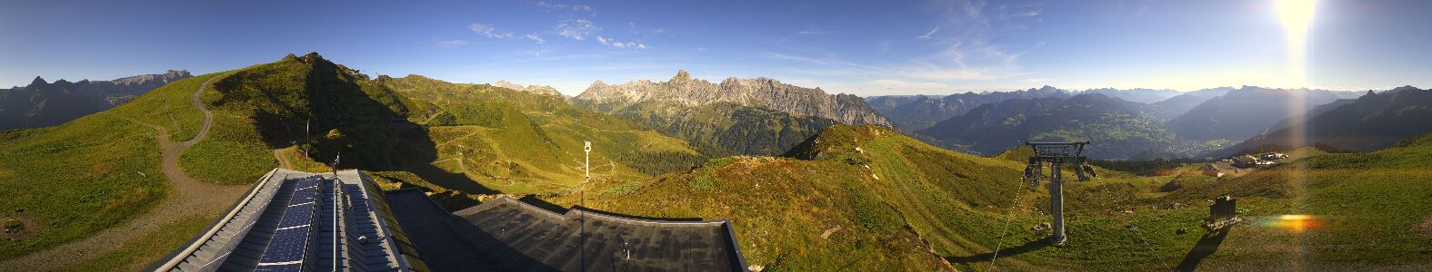 Golm | Bergstation Hüttenkopf