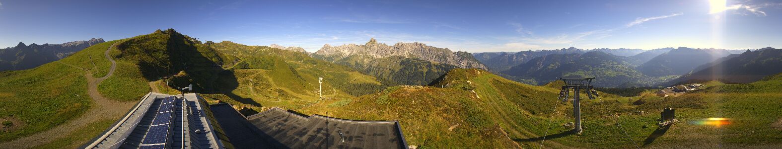 Golm | Bergstation Hüttenkopf