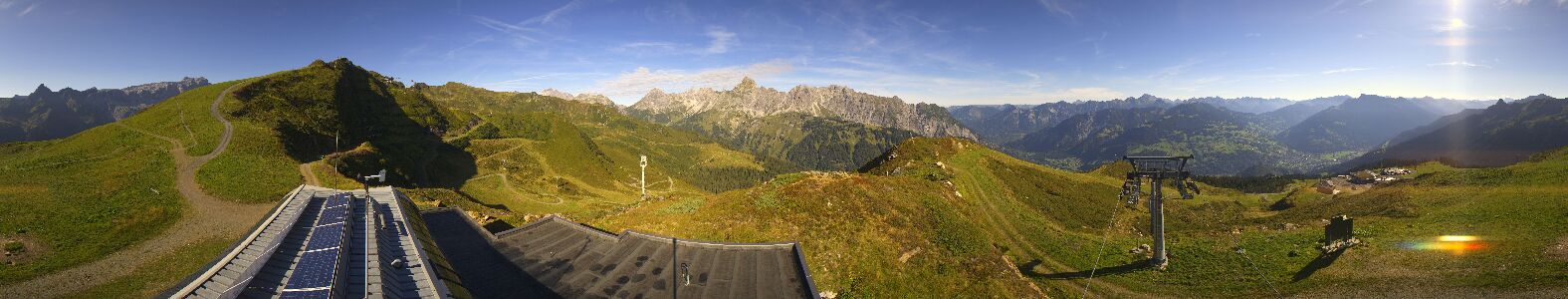 Webcam Bergstation Hüttenkopf