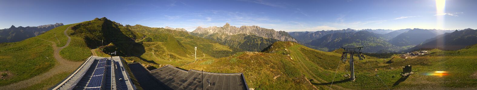 Webcam Bergstation Hüttenkopf