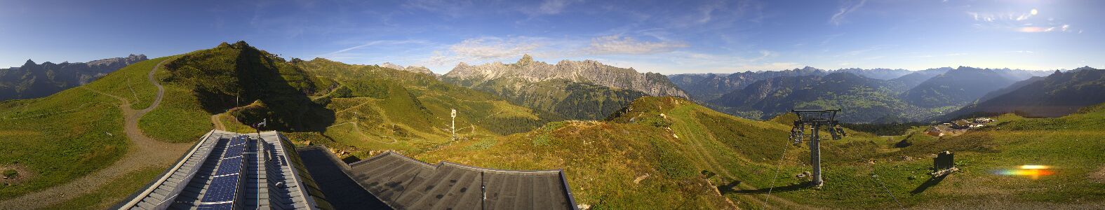 Golm | Bergstation Hüttenkopf